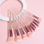 Contour Brushes Sets